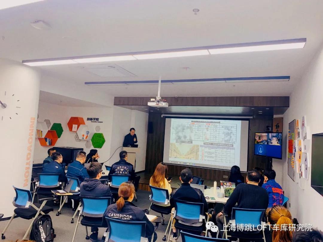绵阳【上海博普】董事长初光先生受邀前往世茂集团进行“Loft车库专题会”授课演讲